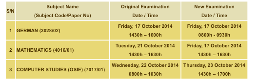Change of date for O-Level Elementary Maths 4016 Paper 1 2014