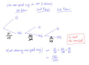 E-Math: Interesting Probability Math Teaser (Plus usage of Tree Diagram)